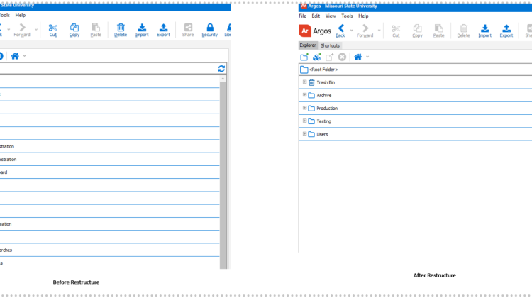 Argos reporting tool folder organization showing the structure before the change and after the change.