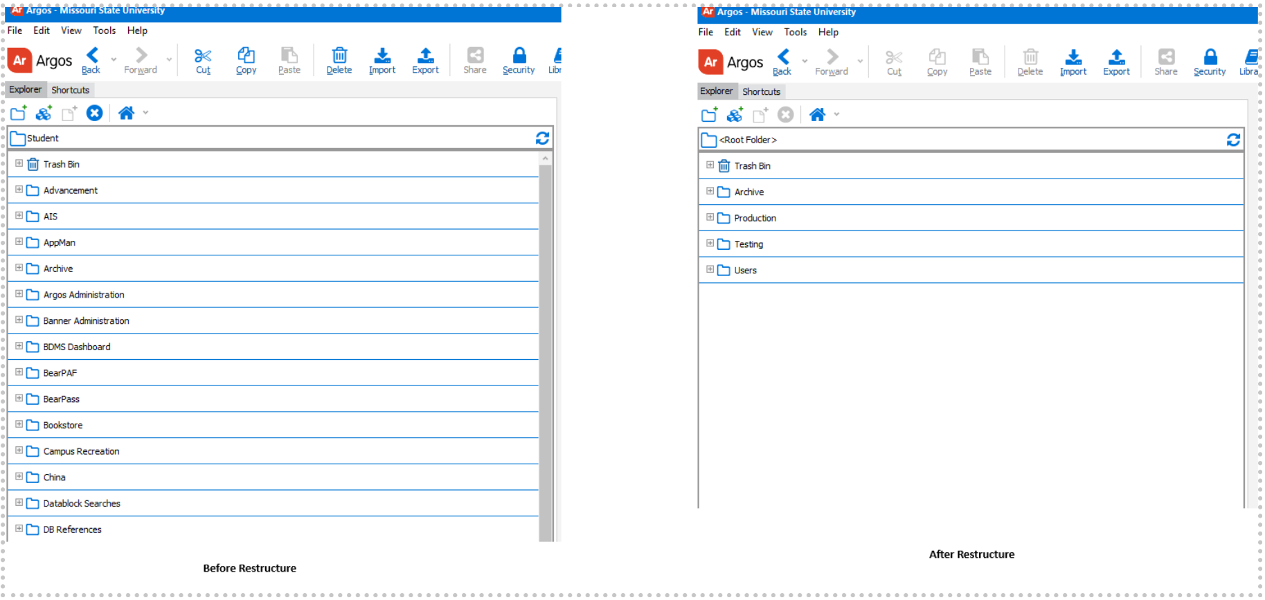 Reporting Folder Structure Argos Reporting Structure to Change Fri 23 Oct 2026 - Information ...