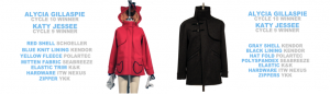 Winning designs by Katy Jessee and Alicia Gillaspie. A red children's coat and black men's coat.