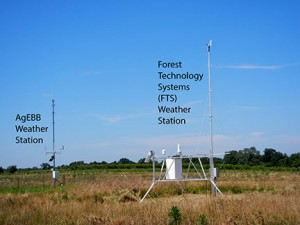 There are two weather stations at our experiment station. The AgEbb weather station tracks general weather data and the MesoWest station tracks weather data specific to fire hazard. The wind meter on the MesoWest is 20 feet from the ground whereas the wind meter on the AgEbb station is about 10 feet from the ground.