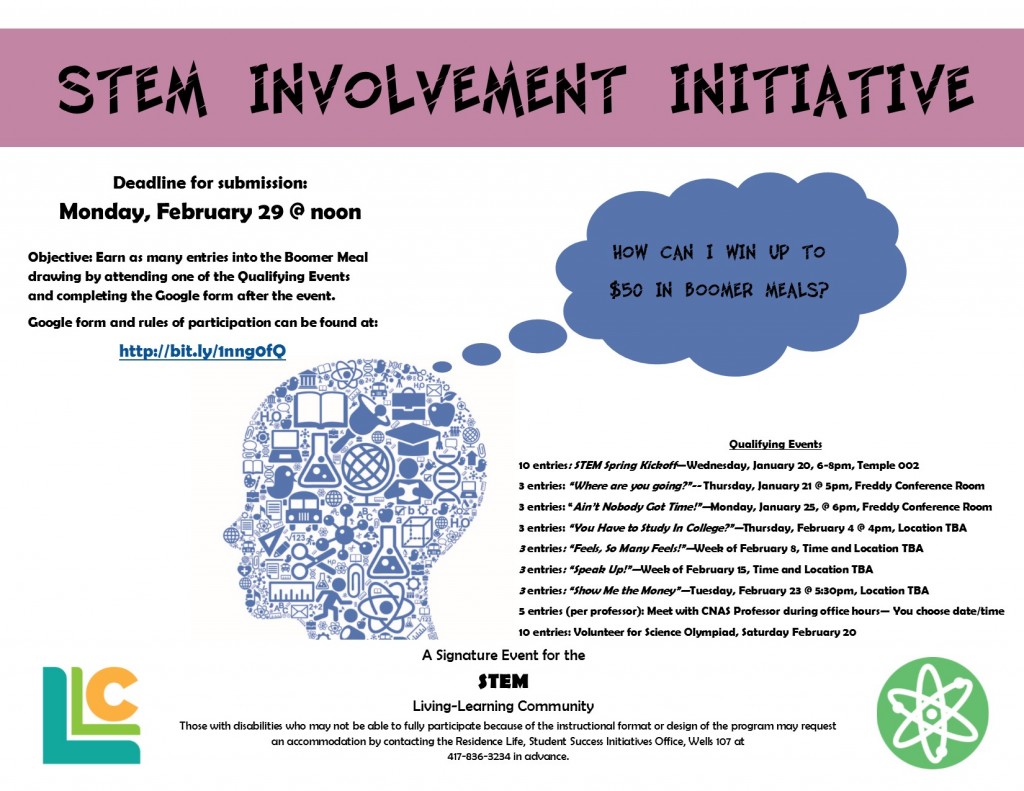 STEM Involvement Initiative