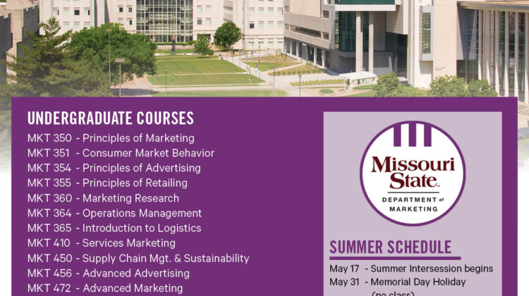 Summer courses for summer 2021.