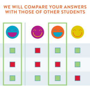 we will compare your answers with those of other students