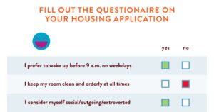 Fill out the questionnaire on your housing application.