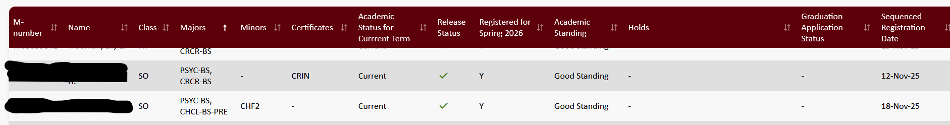 Student list showing multiple majors, minor, and certificates in a single column.