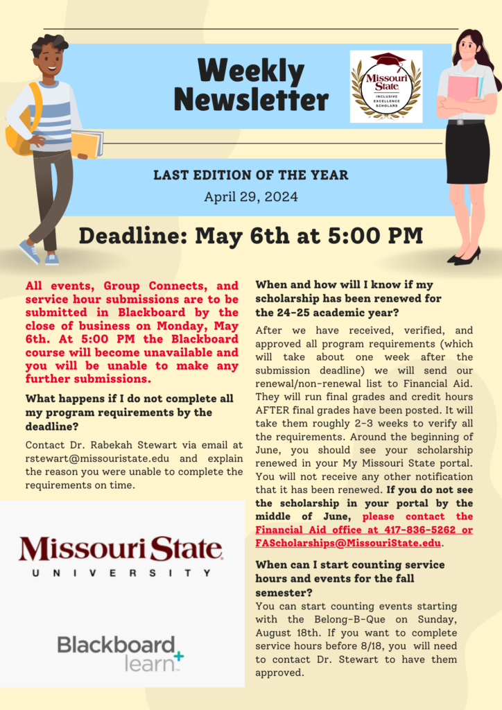 Weekly Newsletter April 29, 2024
