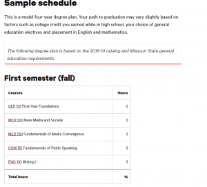 Degree plan catalog year listing example